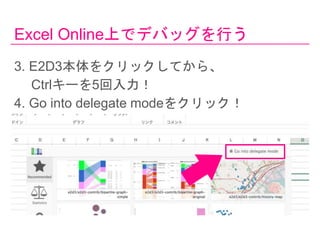 Excel OnlineϤǥǥХåФ
3. E2D3򥯥åƤ顢
Ctrl`5
4. Go into delegate mode򥯥å
 