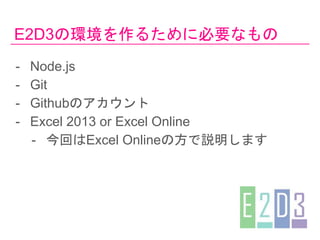 E2D3έh뤿˱Ҫʤ
- Node.js
- Git
- GithubΥ
- Excel 2013 or Excel Online
- ؤExcel Onlineηhޤ
 