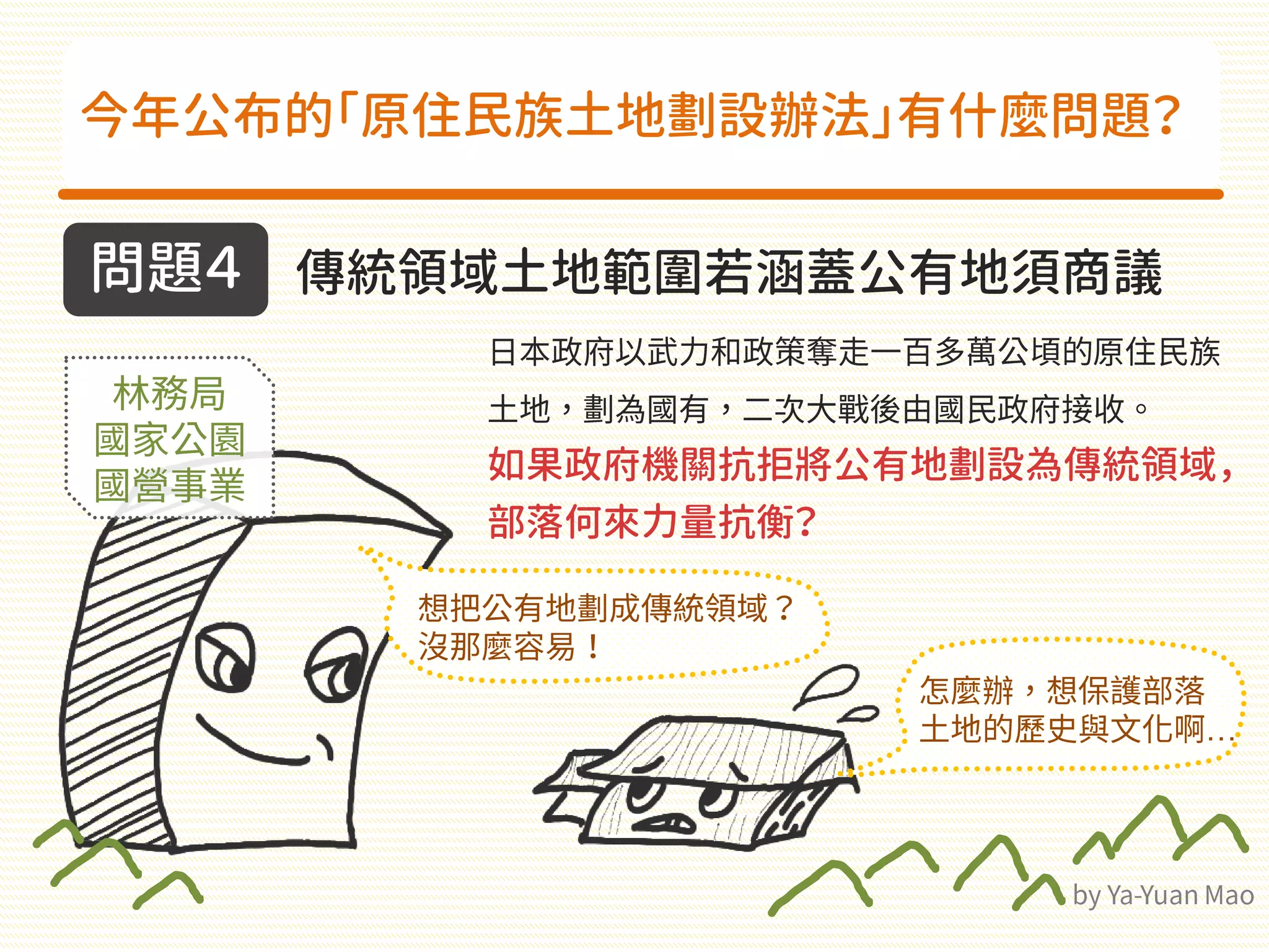 今年公布的「原住民族土地劃設辦法」有什麼問題？
問題４ 傳統領域土地範圍若涵蓋公有地須商議
如果政府機關抗拒將公有地劃設為傳統領域，
部落何來力量抗衡？
…
 