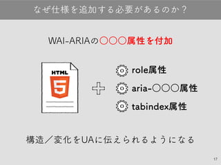 17
WAI-ARIAの定義を付加
構造／変化をUAに伝えられるようになる
なぜ仕様を追加する必要があるのか？
role属性
aria-○○○属性
tabindex属性
（tabindex自体はHTMLの仕様）
 