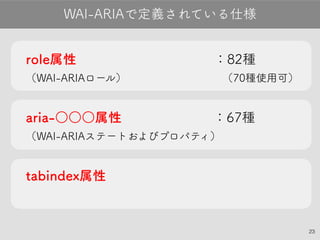 23
WAI-ARIAで定義されている仕様
role属性　　　 　　　　　　　：82種
（WAI-ARIAロール）　　　　　　　　　（70種使用可）
aria-○○○属性　　　　　　　：67種
（WAI-ARIAステートおよびプロパティ）
tabindex属性
（tabindex自体はHTMLの仕様）
 
