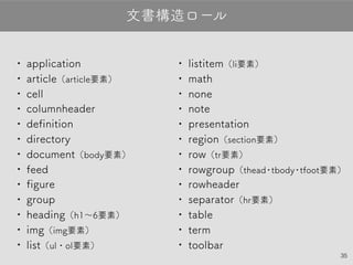 35
•application
•article（article要素）
•cell
•columnheader
•definition
•directory
•document（body要素）
•feed
•figure
•group
•heading（h1〜6要素）
•img（img要素）
•list（ul・ol要素）
文書構造ロール
•listitem（li要素）
•math
•none
•note
•presentation
•region（section要素）
•row（tr要素）
•rowgroup（thead・tbody・tfoot要素）
•rowheader
•separator（hr要素）
•table
•term
•toolbar
 