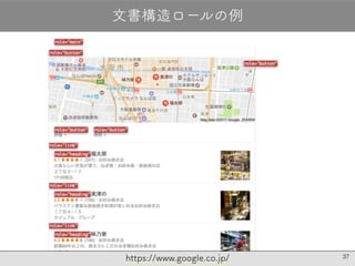 37
文書構造ロールの例
https://www.google.co.jp/
 