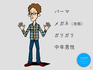 5
中年男性
パーマ
メガネ（老眼）
ガリガリ
 