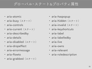 55
•aria-atomic
•aria-busy（ステート）
•aria-controls
•aria-current（ステート）
•aria-describedby
•aria-details
•aria-disabled（ステート）
•aria-dropeffect
•aria-errormessage
•aria-flowto
•aria-grabbed（ステート）
グローバル・ステート&プロパティ属性
•aria-haspopup
•aria-hidden（ステート）
•aria-invalid（ステート）
•aria-keyshortcuts
•aria-label
•aria-labelledby
•aria-live
•aria-owns
•aria-relevant
•aria-roledescription
 