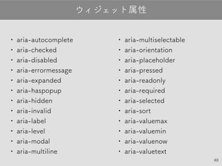 63
•aria-autocomplete
•aria-checked
•aria-disabled
•aria-errormessage
•aria-expanded
•aria-haspopup
•aria-hidden
•aria-invalid
•aria-label
•aria-level
•aria-modal
•aria-multiline
ウィジェット属性
•aria-multiselectable
•aria-orientation
•aria-placeholder
•aria-pressed
•aria-readonly
•aria-required
•aria-selected
•aria-sort
•aria-valuemax
•aria-valuemin
•aria-valuenow
•aria-valuetext
 