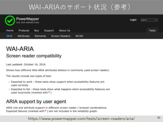 95
WAI-ARIAのサポート状況（参考）
https://www.powermapper.com/tests/screen-readers/aria/
 