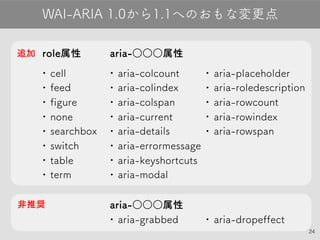 24
role属性
•cell
•feed
•figure
•none
•searchbox
•switch
•table
•term
WAI-ARIA 1.0から1.1へのおもな変更点
aria-○○○属性
•aria-colcount
•aria-colindex
•aria-colspan
•aria-current
•aria-details
•aria-errormessage
•aria-keyshortcuts
•aria-modal
•aria-placeholder
•aria-roledescription
•aria-rowcount
•aria-rowindex
•aria-rowspan
aria-○○○属性
•aria-grabbed •aria-dropeffect
追加
非推奨
 