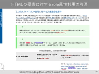 49
HTMLの要素に対するrole属性利用の可否
https://momdo.github.io/html-aria/#docconformance
 
