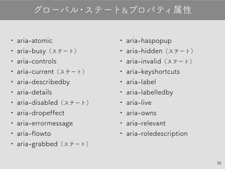 55
•aria-atomic
•aria-busy（ステート）
•aria-controls
•aria-current（ステート）
•aria-describedby
•aria-details
•aria-disabled（ステート）
•...