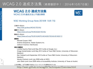 87
WCAG 2.0 達成方法集（絶賛翻訳中！：2016年10月7日版）
http://waic.github.io/wcag20/Techniques/Overview.html
 