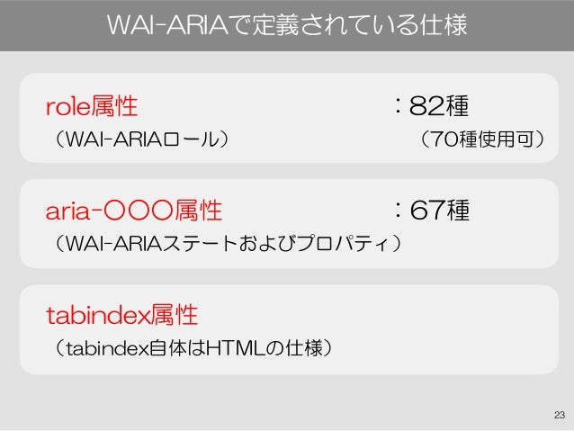 Wai Ariaの考え方と使い方を整理しよう