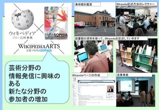 PARASOPHIAの情報を
二次利用可能な
オープンデータとして、
世界へ
発信していきましょう！
美術館を鑑賞 Wikipedia記述方法のレクチャー
図書館の資料を使って、Wikipediaを記述していきます
成果発表Wikipediaページの作成
芸術分野の
情報発信に興味の
ある
新たな分野の
参加者の増加
 