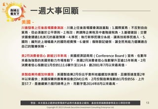 警語：本文提及之經濟走勢預測不必然代表基金之績效，基金投資風險請參閱基金公開說明書
Copyright © 2015 Ezfunds Securities Investment Consulting Enterprise Ltd.
13
一週大事回顧
美國－
川普發表上任後首場國會演說：川普上任後首場國會演說重點：1.國際貿易：不反對自由
貿易，但必須基於公平原則。2.稅改：將調降企業稅及中產階級稅負。3.基礎建設：交要
求國會通過1兆美元的基建預算。4.移民：執行新移民積分系統，讓高技術移民進入。5.
國防：編列史上增幅最大的國防經費預。6.健保：廢除歐記健保，讓全民有能力選購適合
自己的醫療保險。
美2月消費者信心 創逾15年新高：美國經濟諮商局（Conference Board）宣佈，在數年
來最為強勁的美國勞動力市場推動下，美國2月消費者信心指數攀升至逾15年新高。2月
消費者信心指數從1月份的111.6攀升至114.8，創2001年7月以來最高值。
美製造業持續加快擴張：美國製造業2月份出乎意料地繼續加快擴張，且擴張速度是2年
半以來最快；美國採購供應專業協會(ISM)公布，2月份製造業指數由1月份的56，上升
至57.7，是連續第六個月錄得上升，而數字是2014年8月以來最高。
 