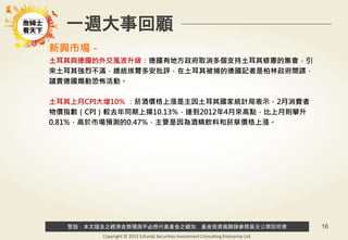 警語：本文提及之經濟走勢預測不必然代表基金之績效，基金投資風險請參閱基金公開說明書
Copyright © 2015 Ezfunds Securities Investment Consulting Enterprise Ltd.
16
新興市場－
土耳其與德國的外交風波升級：德國有地方政府取消多個支持土耳其修憲的集會，引
來土耳其強烈不滿，總統埃爾多安批評，在土耳其被捕的德國記者是柏林政府間諜，
譴責德國煽動恐怖活動。
土耳其上月CPI大增10% ：菸酒價格上漲是主因土耳其國家統計局表示，2月消費者
物價指數（CPI）較去年同期上揚10.13%，達到2012年4月來高點，比上月則攀升
0.81%，高於市場預測的0.47%，主要是因為酒精飲料和菸草價格上漲。
一週大事回顧
 