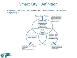 Smart City : Definition
• The concept of « Smart City » is linked with the « Intelligent City » and the
« Digital City »
 