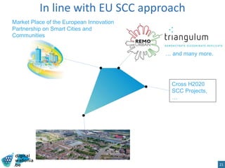 21
In line with EU SCC approach
Market Place of the European Innovation
Partnership on Smart Cities and
Communities
Cross H2020
SCC Projects,
…
… and many more.
 