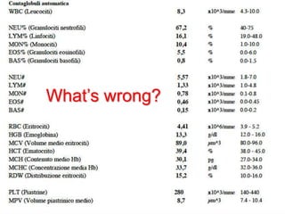 carlomaggio.it
What’s wrong?
 