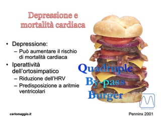 carlomaggio.it
• Depressione:
– Può aumentare il rischio
di mortalità cardiaca
• Iperattività
dell’ortosimpatico
– Riduzione dell’HRV
– Predisposizione a aritmie
ventricolari
Penninx 2001
 
