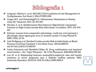 carlomaggio.it
Catapano Alberico L. et al. 2016 ESC/EAS Guidelines for the Management of
Dyslipidaemias. Eur Heart J. 2016;37:2999-3058
Gregor M.F. and Hotamisliglil G.S. Inflammatory Mechanism in Obesity.
Annu Rev Immunol. 2011; 29: 415-445
Hernáez A. et al. Mediterranean Diet Improves High-Density Lipoprotein
Function in High-Cardiovascular-Risk Individuals. Circulation. 2017; 135: 633-
643
Johnson. Lessons from comparative physiology: could uric acid represent a
physiologic alarm signal gone awry in western society? J Comp Physiol B.
2009; 179(1): 67-76
Lieb Wolfgang et al. Residual Cardiovascular Risk in Individuals on Blood
Pressure-Lowering Treatment. J Am Heart Assoc. 2015;4:e002155
doi:10.1161/JAHA.115.002155
Loboz Katarzyna and Shenfield Gillian M. Drug combinations and impaired
renal function – the “triple Whammy”. Br J Clin Pharmacol. 2004;59(2):239-243
Lou M. et al. Relationship between neutrophil-lymphocyte ratio and insulin
resistance in newly diagnosed type 2 diabetes mellitus patients. BMC
Endocrine Disorders. 2015;15:9. DOI 10.1186/s12902-0002-9
 