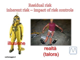 carlomaggio.it
illusione
realtà
(talora)
 