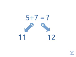 5+7 = ?
А В
11 12
 
