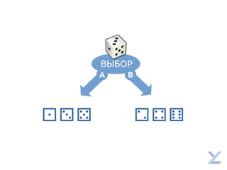 ВЫБОР
А В
⚀⚂⚄ ⚁⚃⚅
 