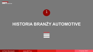 HISTORIA BRANŻY AUTOMOTIVE
1
dr Piotr Wisniewski www.db77.eu 7 marzec 2017
 