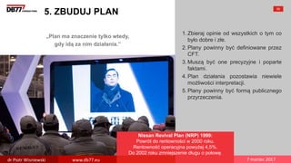 „Plan ma znaczenie tylko wtedy,
gdy idą za nim działania.”
5. ZBUDUJ PLAN
1. Zbieraj opinie od wszystkich o tym co
było dobre i złe.
2. Plany powinny być definiowane przez
CFT.
3. Muszą być one precyzyjne i poparte
faktami.
4. Plan działania pozostawia niewiele
możliwości interpretacji.
5. Plany powinny być formą publicznego
przyrzeczenia.
56
Nissan Revival Plan (NRP) 1999:
Powrót do rentowności w 2000 roku.
Rentowność operacyjna powyżej 4,5%.
Do 2002 roku zmniejszenie długu o połowę.
dr Piotr Wisniewski www.db77.eu 7 marzec 2017
 