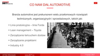 CO NAM DAŁ AUTOMOTIVE
6
Branża automotive jest prekursorem wielu przełomowych rozwiązań
technicznych, organizacyjnych i sprzedażowych, takich jak:
 Linia produkcyjna – linia Forda
 Lean management – Toyota
 Zarządzanie łańcuchem dostaw
 Zarządzanie projektami
 Industry 4.0
dr Piotr Wisniewski www.db77.eu 7 marzec 2017
 