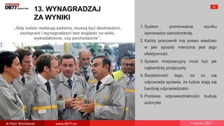 „Gdy ludzie realizują zadania, muszą być dostrzeżeni,
zachęcani i wynagradzani bez względu na wiek,
wykształcenie, czy pochodzenie”.
13. WYNAGRADZAJ
ZA WYNIKI
1. System premiowania wyniku
wprowadza samokontrolę.
2. Każdy pracownik ma prawo wiedzieć
w jaki sposób mierzona jest jego
efektywność.
3. System motywacyjny musi być jak
najbardziej przejrzysty.
4. Świadomość tego, za co się
odpowiada sprawia, że ludzie stają się
bardziej odpowiedzialni.
5. Postawa odpowiedzialności buduje
autorytet.
64
dr Piotr Wisniewski www.db77.eu 7 marzec 2017
 