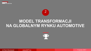 MODEL TRANSFORMACJI
NA GLOBALNYM RYNKU AUTOMOTIVE
2
dr Piotr Wisniewski www.db77.eu 7 marzec 2017
 