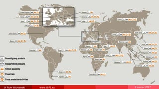 Dalsza historia Nissana
79
dr Piotr Wisniewski www.db77.eu 7 marzec 2017
 