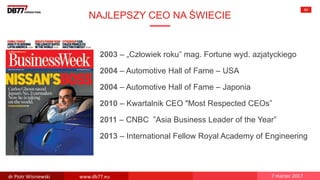 NAJLEPSZY CEO NA ŚWIECIE
83
2003 – „Człowiek roku” mag. Fortune wyd. azjatyckiego
2004 – Automotive Hall of Fame – USA
2004 – Automotive Hall of Fame – Japonia
2010 – Kwartalnik CEO "Most Respected CEOs”
2011 – CNBC ”Asia Business Leader of the Year”
2013 – International Fellow Royal Academy of Engineering
dr Piotr Wisniewski www.db77.eu 7 marzec 2017
 