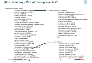 Linked Open Data about Springer Nature conferences. The story so far | PPTX