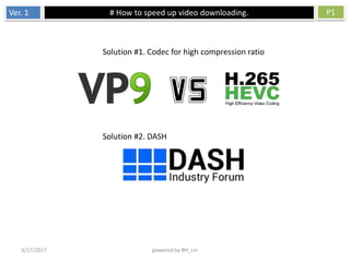 Ver. 1 # How to speed up video downloading. P1
3/17/2017 powered by BH_Lin
Solution #1. Codec for high compression ratio
Solution #2. DASH
 