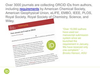 ORCID’s vision is a world where all
who participate in research,
scholarship, and innovation are
uniquely identified and connected to
their contributions across disciplines,
borders, and time.
Publishers
equiring
ORCID iDs:
Science
EMBO
PLOS
Royal Society
ACS
eLIFE
Hindawi
IEEE
AGU
Rockefeller
Univ.Press
Over 3000 journals are collecting ORCID iDs from authors,
including requirements by American Chemical Society,
American Geophysical Union, eLIFE, EMBO, IEEE, PLOS,
Royal Society, Royal Society of Chemistry, Science, and
Wiley.
“Over 10,000 authors
have used our
manuscript submission
system since we
launched the
requirement in January.
We have received only
one complaint.” --
Brooks Hanson, AGU
 