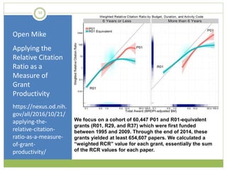10
Open Mike
Applying the
Relative Citation
Ratio as a
Measure of
Grant
Productivity
https://nexus.od.nih.
gov/all/2016/10/21/
applying-the-
relative-citation-
ratio-as-a-measure-
of-grant-
productivity/
We focus on a cohort of 60,447 P01 and R01-equivalent
grants (R01, R29, and R37) which were first funded
between 1995 and 2009. Through the end of 2014, these
grants yielded at least 654,607 papers. We calculated a
“weighted RCR” value for each grant, essentially the sum
of the RCR values for each paper.
 