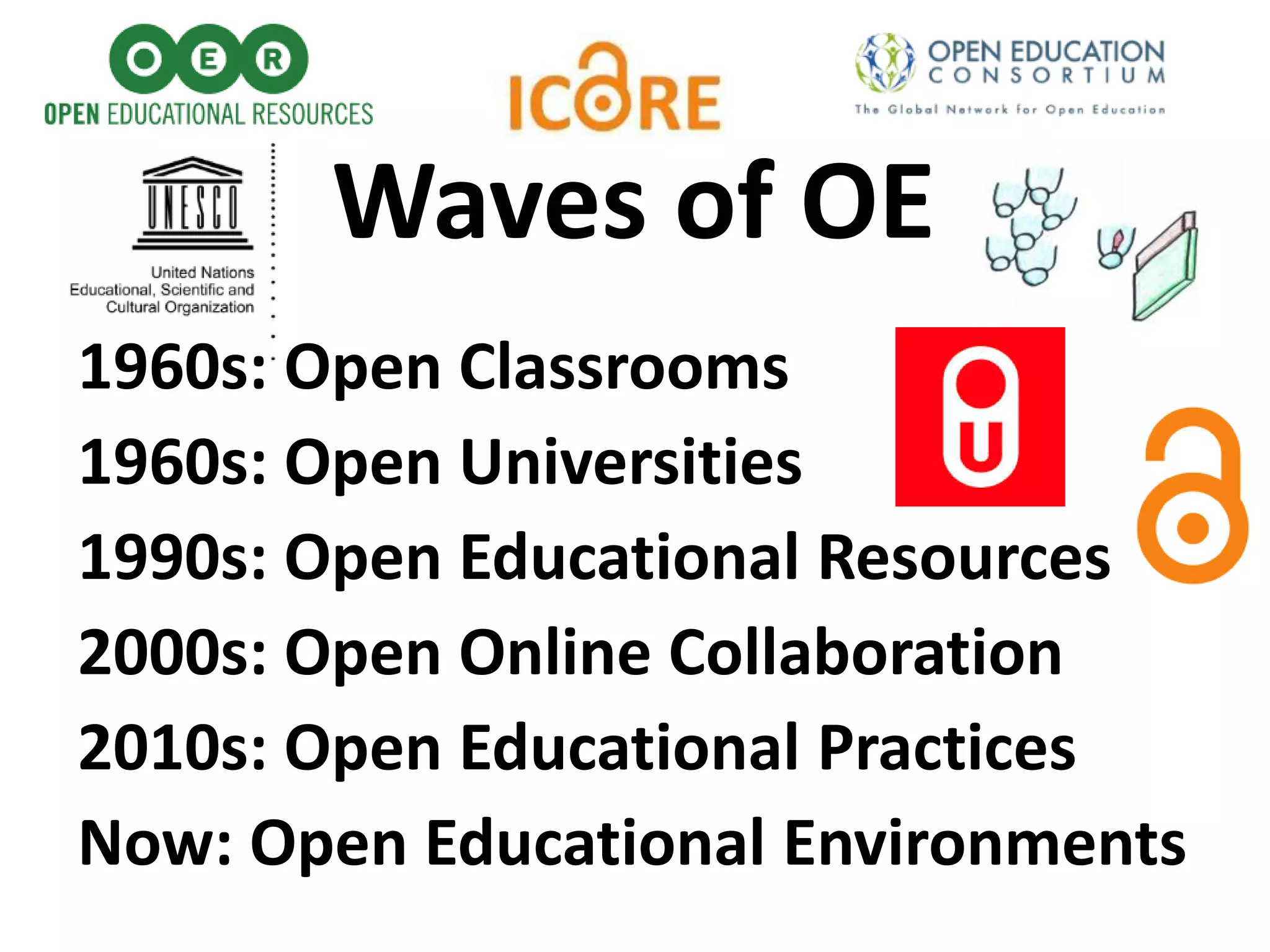 1960s: Open Classrooms
1960s: Open Universities
1990s: Open Educational Resources
2000s: Open Online Collaboration
2010s: Open Educational Practices
Now: Open Educational Environments
Waves of OE
 