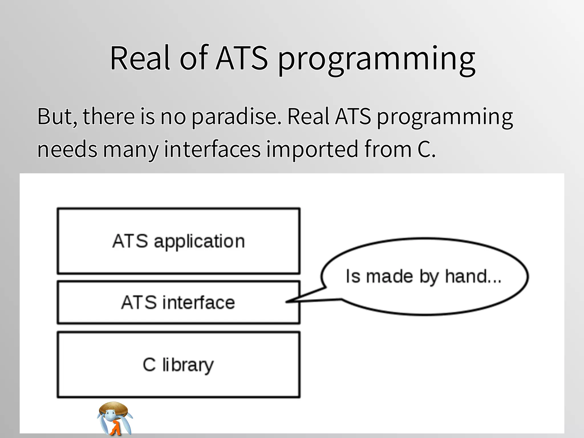 Real of ATS programmingReal of ATS programmingReal of ATS programmingReal of ATS programmingReal of ATS programming
But, there is no paradise. Real ATS programming
needs many interfaces imported from C.
But, there is no paradise. Real ATS programming
needs many interfaces imported from C.
But, there is no paradise. Real ATS programming
needs many interfaces imported from C.
But, there is no paradise. Real ATS programming
needs many interfaces imported from C.
But, there is no paradise. Real ATS programming
needs many interfaces imported from C.
 