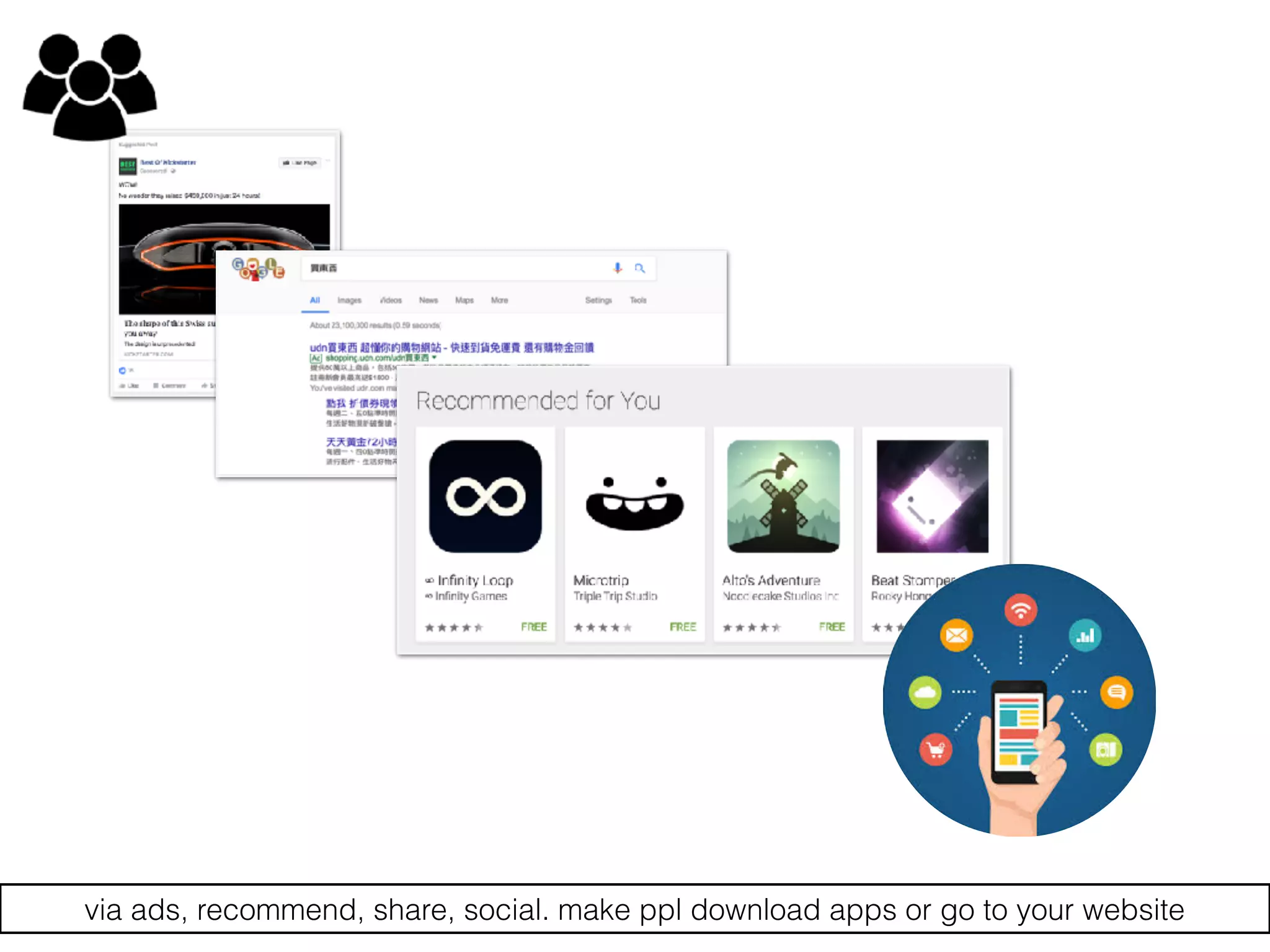 via ads, recommend, share, social. make ppl download apps or go to your website
 