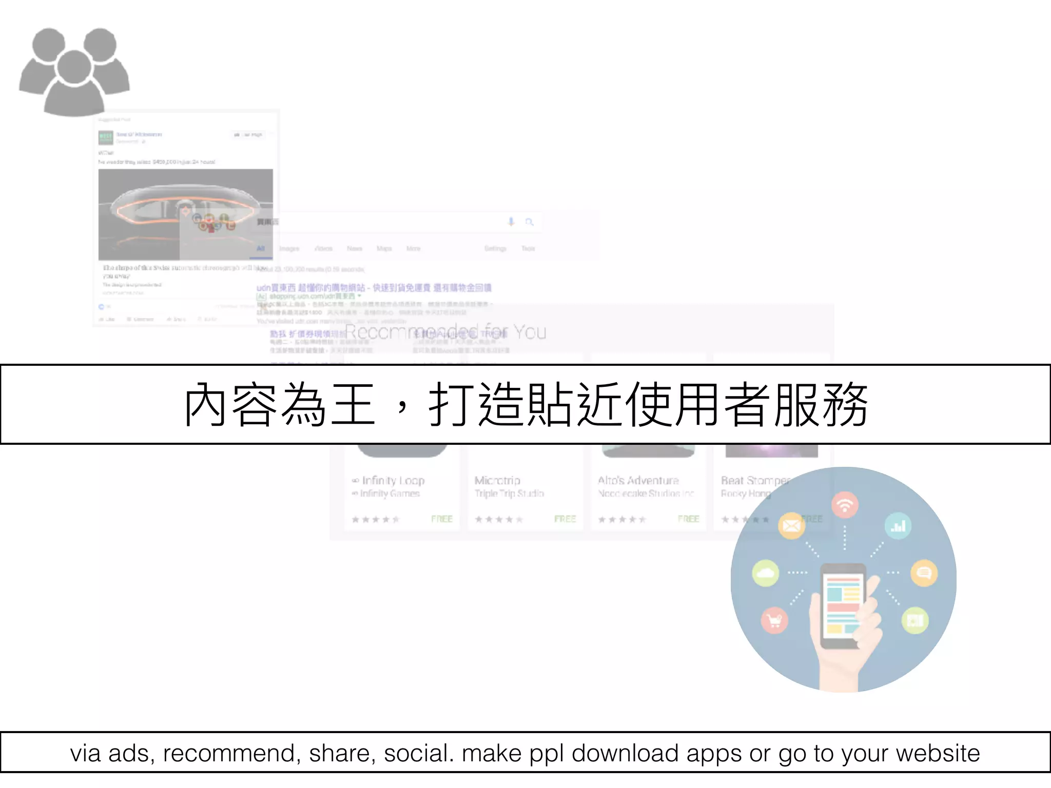 via ads, recommend, share, social. make ppl download apps or go to your website
內容為王，打造貼近使⽤用者服務
 