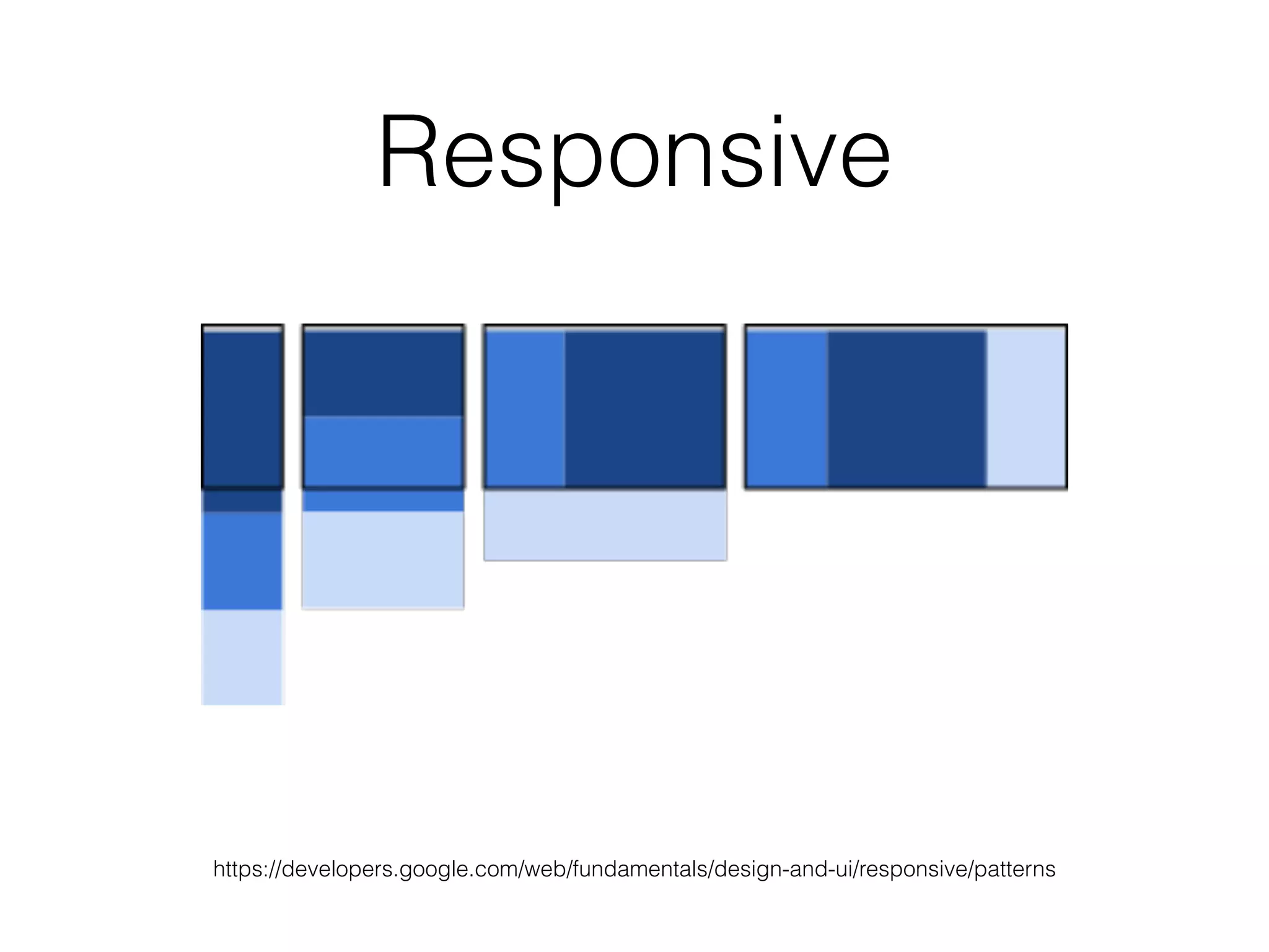 Responsive
https://developers.google.com/web/fundamentals/design-and-ui/responsive/patterns
 