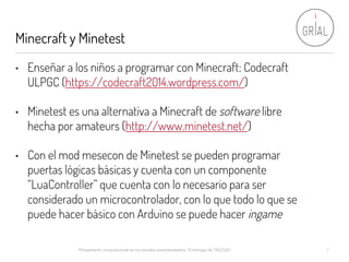 Minecraft y Minetest
Pensamiento computacional en los estudios preuniversitarios. El enfoque de TACCLE3 7
• Enseñar a los ...