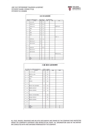 Internship Training & Report