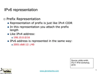 www.glcnetworks.com
IPv6 representation
16
Source: philip smith,
ITU-T IPv6 workshop,
2016
 