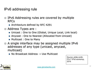 www.glcnetworks.com
IPv6 addressing rule
17
Source: philip smith,
ITU-T IPv6 workshop,
2016
 