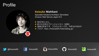 Profile
Keisuke Nishitani
Specialist Solutions Architect, Serverless
Amazon Web Service Japan K.K
@Keisuke69 Keisuke69
✤ RESTおじさん
✤ 餃⼦の王将エヴァンジェリスト（⾃称）
✤ ⾳楽が好きです、フジロッカーです、今年も⾏きます
✤ ブログ: http://keisuke69.hatenablog.jp/
Keisuke69 Keisuke69Keisuke69x
 
