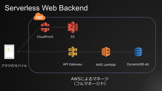 Serverless Web Backend
ブラウザ/モバイル API Gateway AWS Lambda DynamoDB etc
S3CloudFront
AWSによるマネージ
（フルマネージド）
 