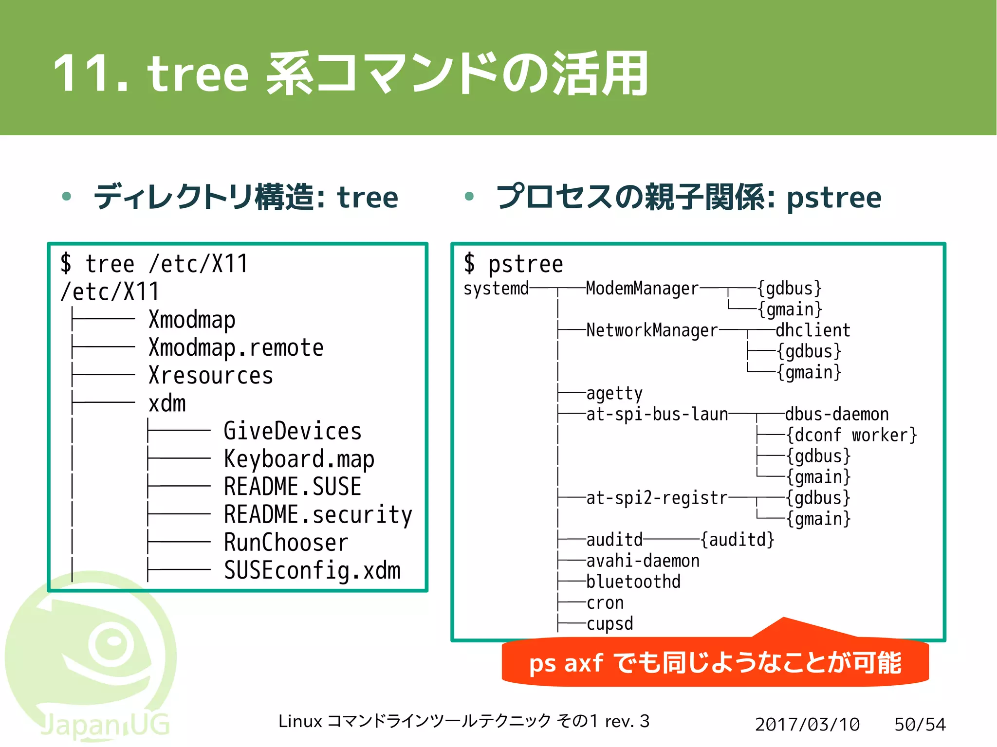 2017/03/10Linux コマンドラインツールテクニック その1 rev. 3 50/54
● ディレクトリ構造: tree
11. tree 系コマンドの活用
● プロセスの親子関係: pstree
$ tree /etc/X11
/etc/X11
├── Xmodmap
├── Xmodmap.remote
├── Xresources
├── xdm
│   ├── GiveDevices
│   ├── Keyboard.map
│   ├── README.SUSE
│   ├── README.security
│   ├── RunChooser
│   ├── SUSEconfig.xdm
$ pstree
systemd─┬─ModemManager─┬─{gdbus}
│ └─{gmain}
├─NetworkManager─┬─dhclient
│ ├─{gdbus}
│ └─{gmain}
├─agetty
├─at-spi-bus-laun─┬─dbus-daemon
│ ├─{dconf worker}
│ ├─{gdbus}
│ └─{gmain}
├─at-spi2-registr─┬─{gdbus}
│ └─{gmain}
├─auditd───{auditd}
├─avahi-daemon
├─bluetoothd
├─cron
├─cupsd
ps axf でも同じようなことが可能
 